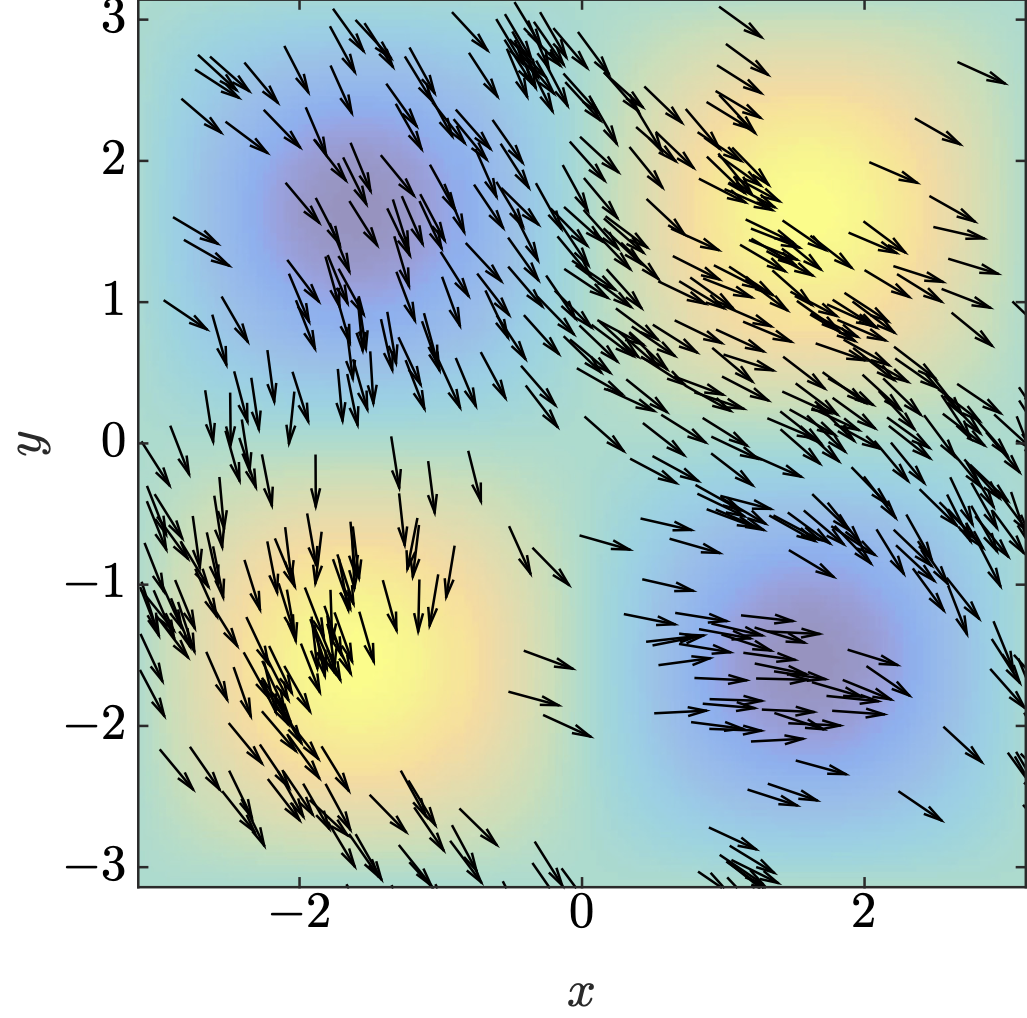 Model flock moving through a vortical flow